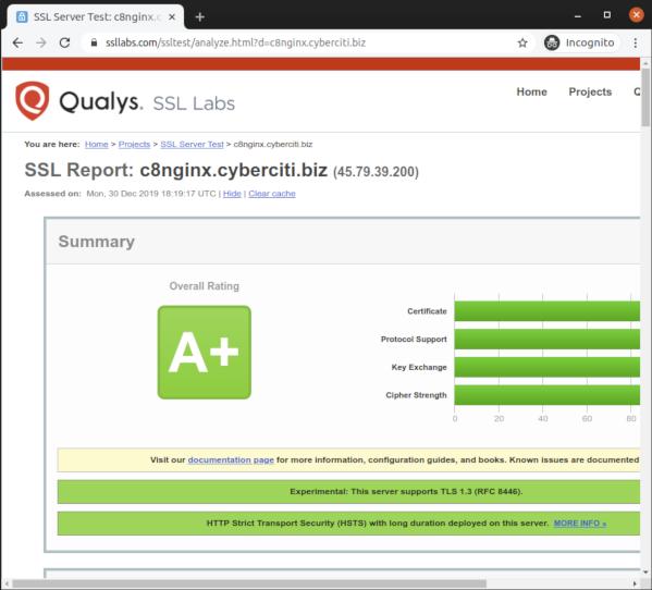 CentOS-8-Nginx-SSL-Labs-A-Test-result-with-Lets-Encrypt-Certificate-