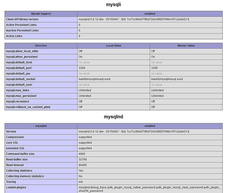 فعال‌شدن پشتیبانی MySQL در پی‌اچ‌پی