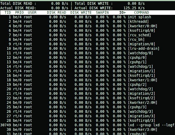 مانیتورینگ I/O لینوکس با استفاده از فرمان iotop