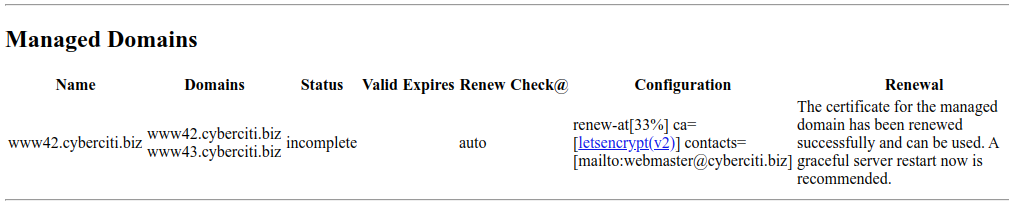 مدیریت وضعیت دامین برای آپاچی با mod_md Let's Encrypt