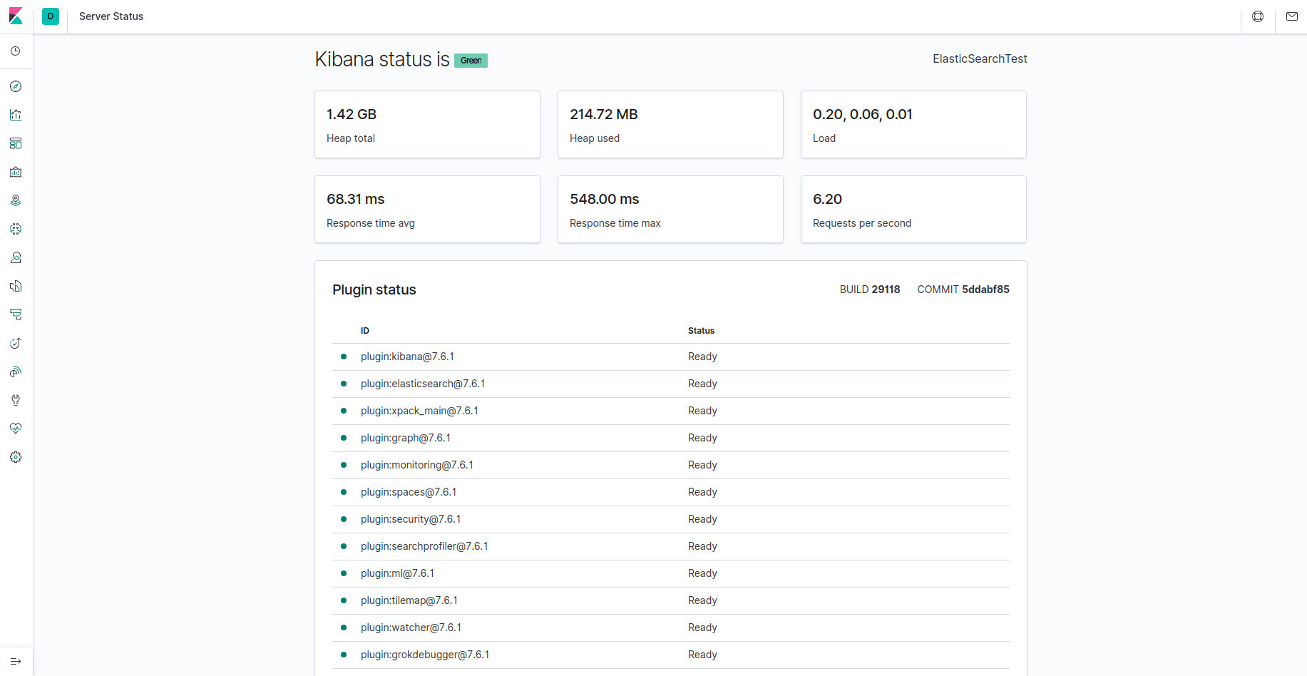 صفحه وضعیت Kibana