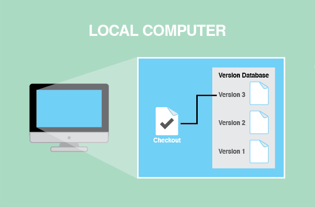 فرم پایه سیستم Version control