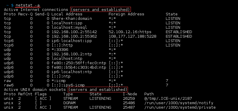 خروجی ترمینال فرمان netstat -a