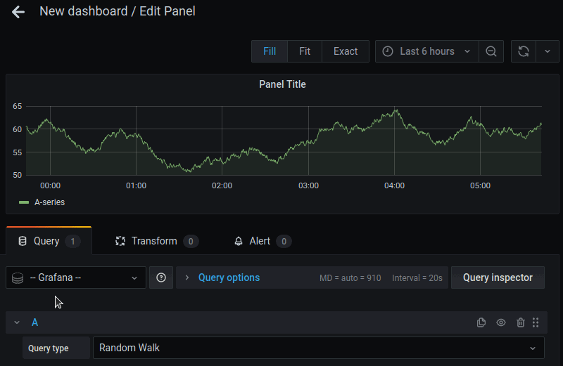 یک داشبورد جدید Grafana با یک پنل خالی