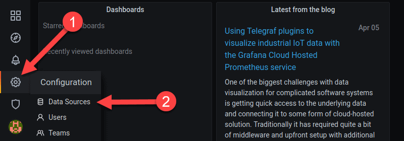 دسترسی به مدیریت منابع داده ابزار Grafana از منوی تنظیمات