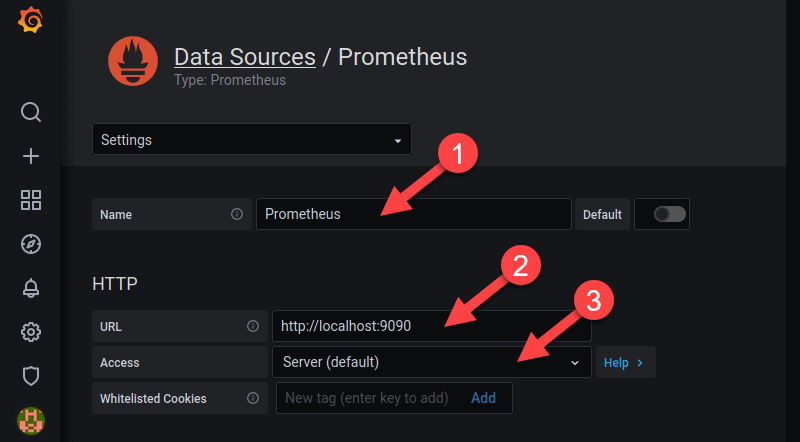 تنظیمات Prometheus به عنوان یک منبع داده در ابزار Grafana