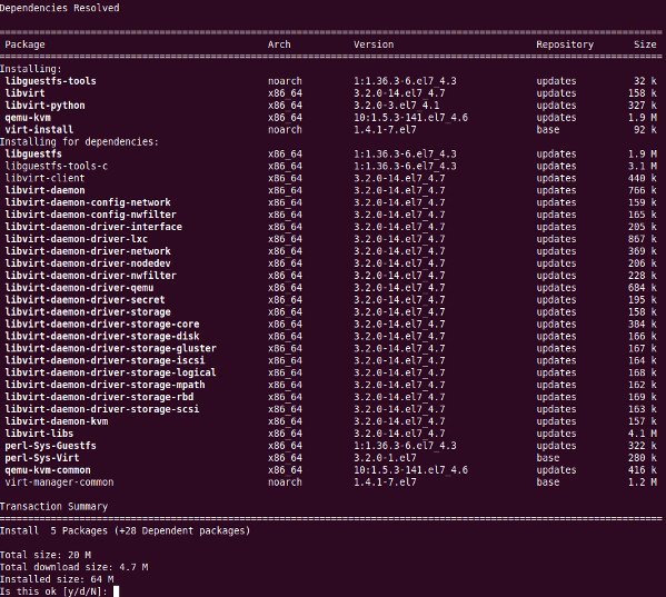 نصب ابزار KVM در سرور لینوکس CentOS 7/RHEL 7