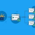 نحوه ساخت گواهی SSL وایلد کارد Let’s Encrypt با استفاده از Certbot