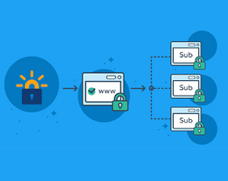 نحوه ساخت گواهی SSL وایلد کارد Let’s Encrypt با استفاده از Certbot